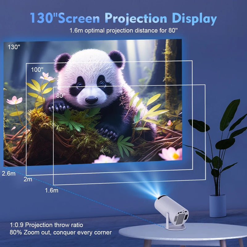 Projector 4K 1080 and 720