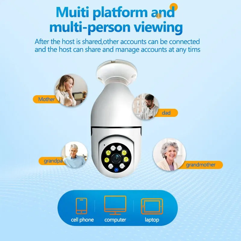 VisionGuard 5G Surveillance Bulb