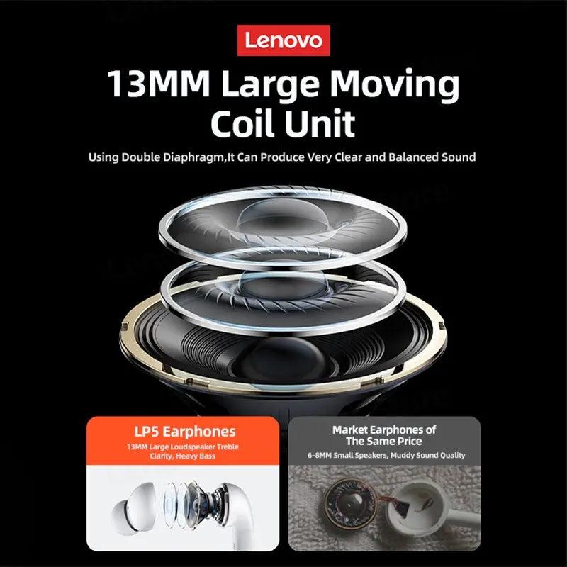 Lenovo LP5 Ultimate Wireless Bluetooth Earbuds - Blitzshopp.com