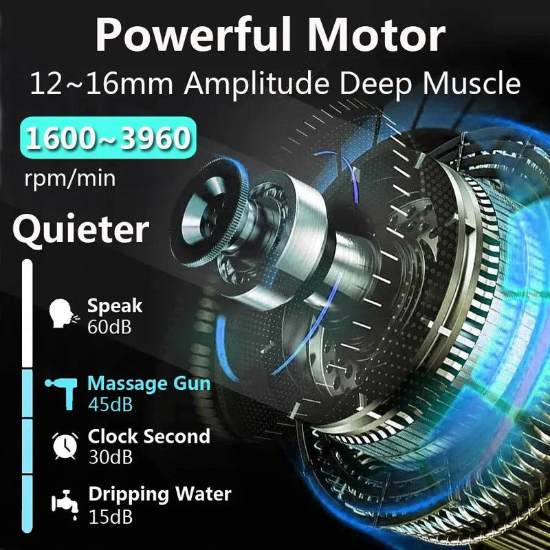 Percussion massager for muscle relaxation - Blitzshopp.com