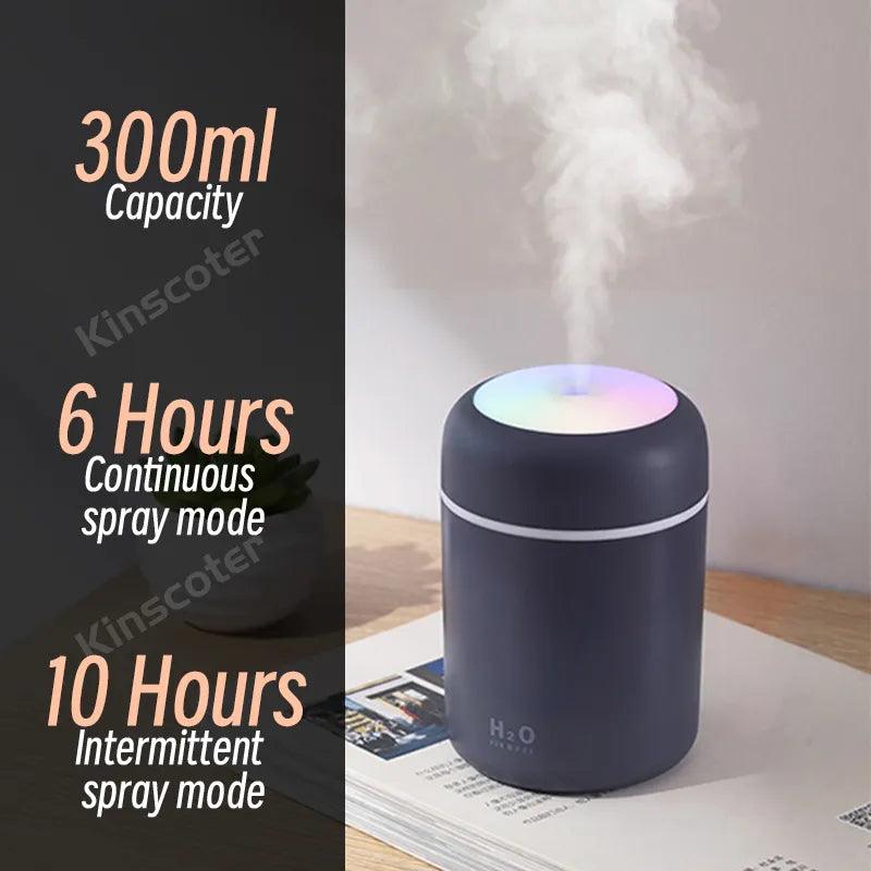 EuroBreeze USB Humidifier - Blitzshopp.com