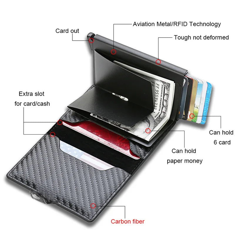 CarbonSafe Pop-Up Wallet