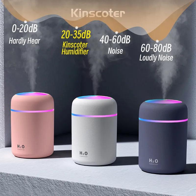 EuroBreeze USB Humidifier - Blitzshopp.com