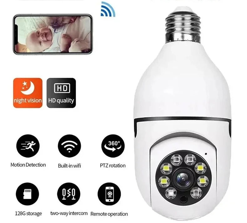 VisionGuard 5G Surveillance Bulb